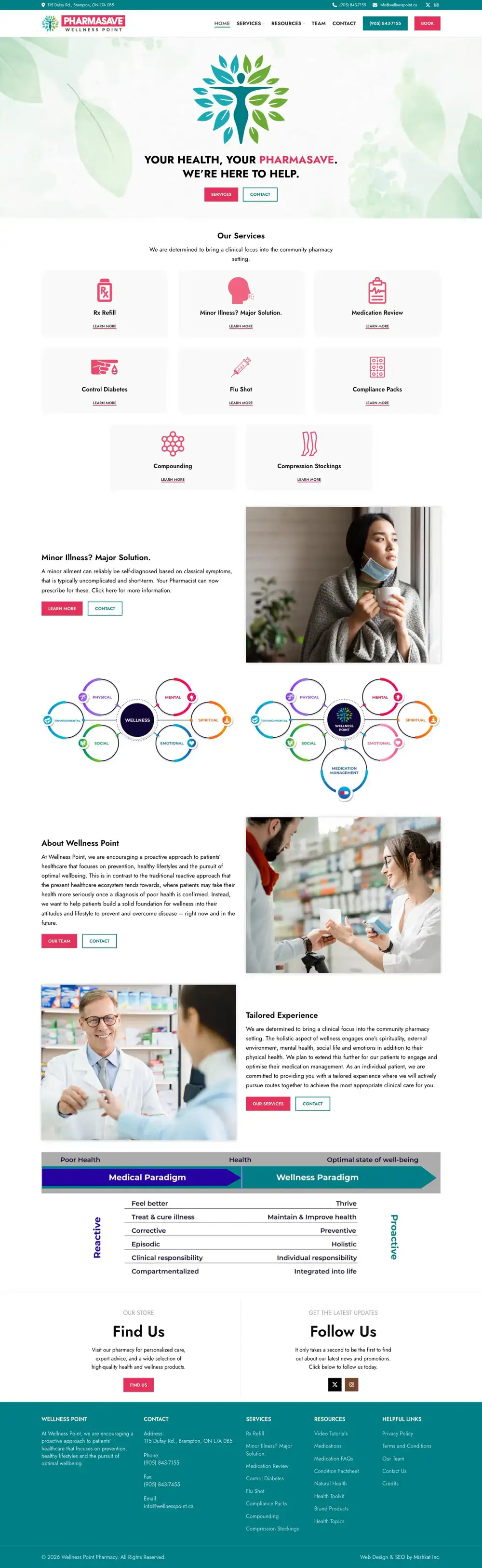 Wellness Point homepage preview